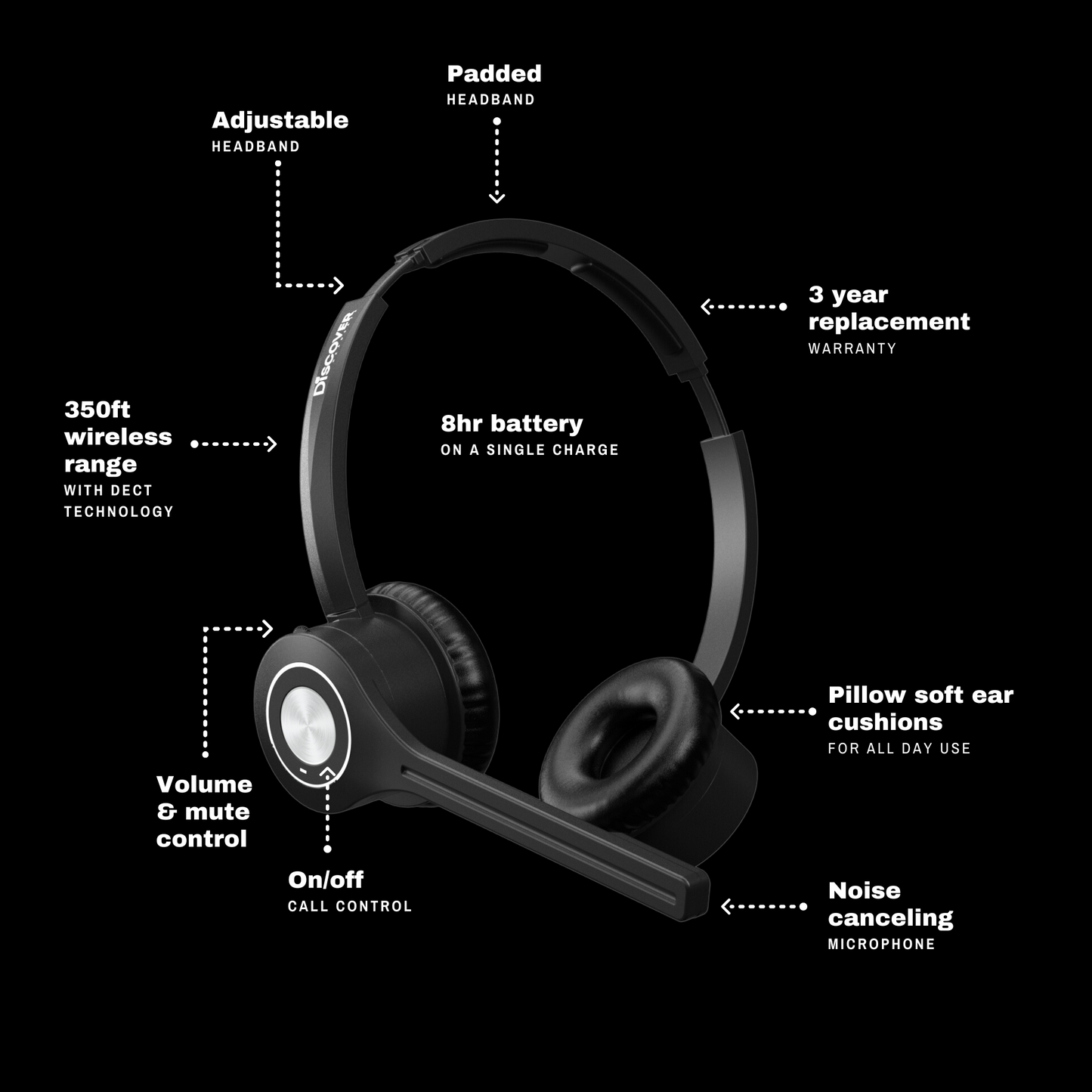 Discover Adapt 30 Modular Wireless DECT Headset