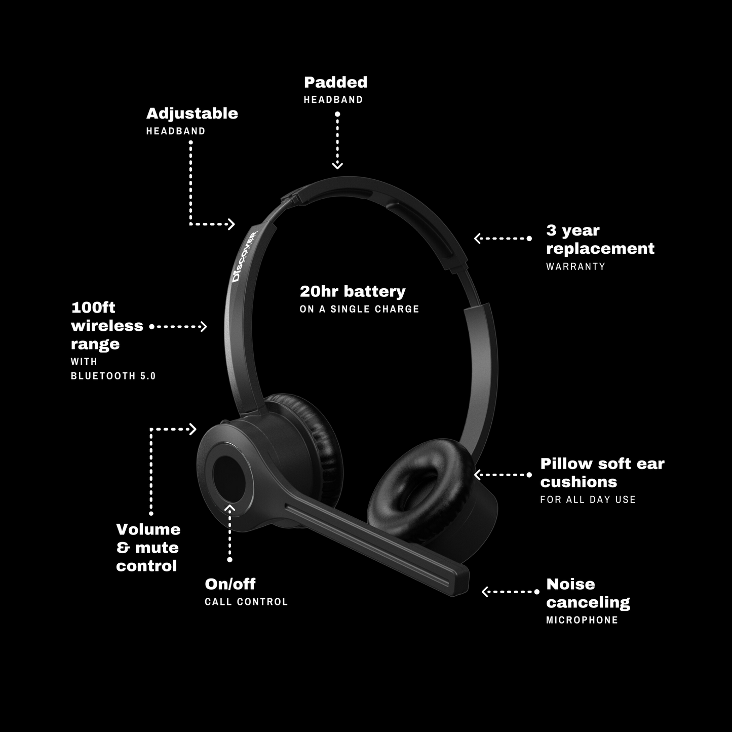 Discover Adapt 20 Wireless Headset