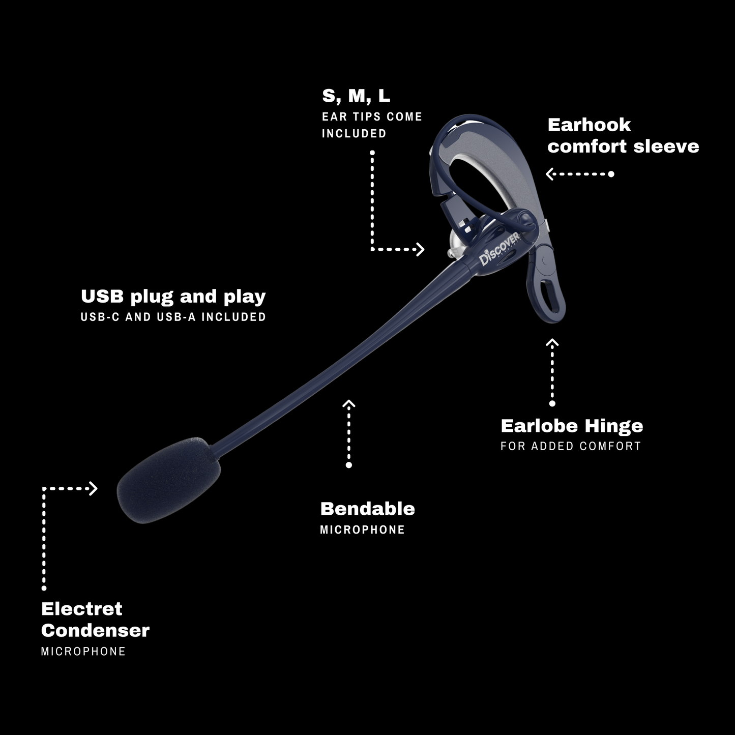 Discover D713U USB Earpiece Headset